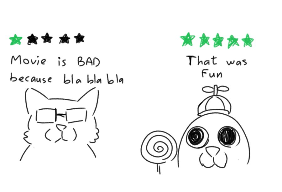 Old cat": " 1/5 star movie is bad because blah blah blah" Kid Cat:" 5/5 That was Fun"