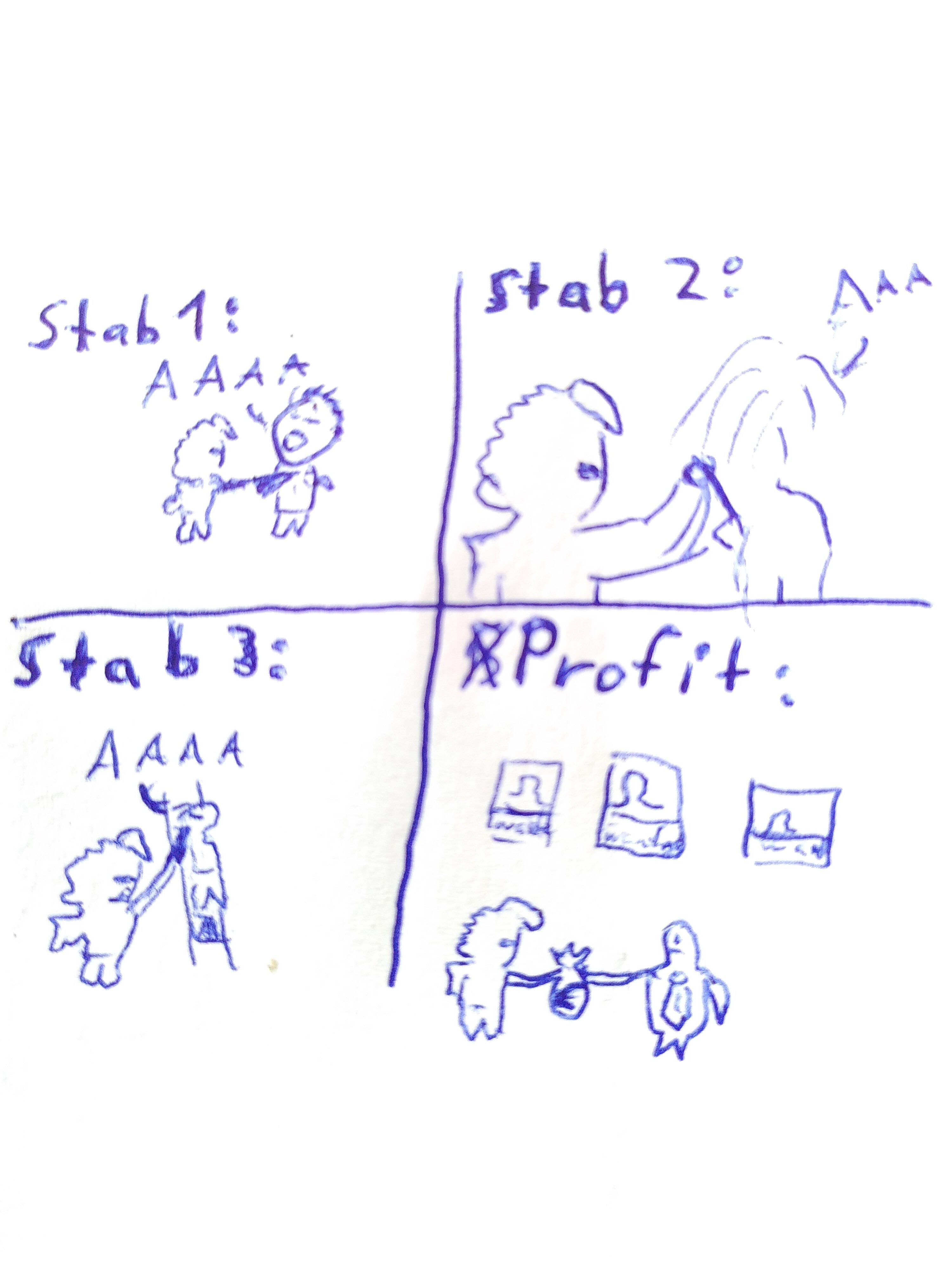 A guide to how became rich with three stabs before profiting as a headhunter. Its a joke about step and stab sounding similar