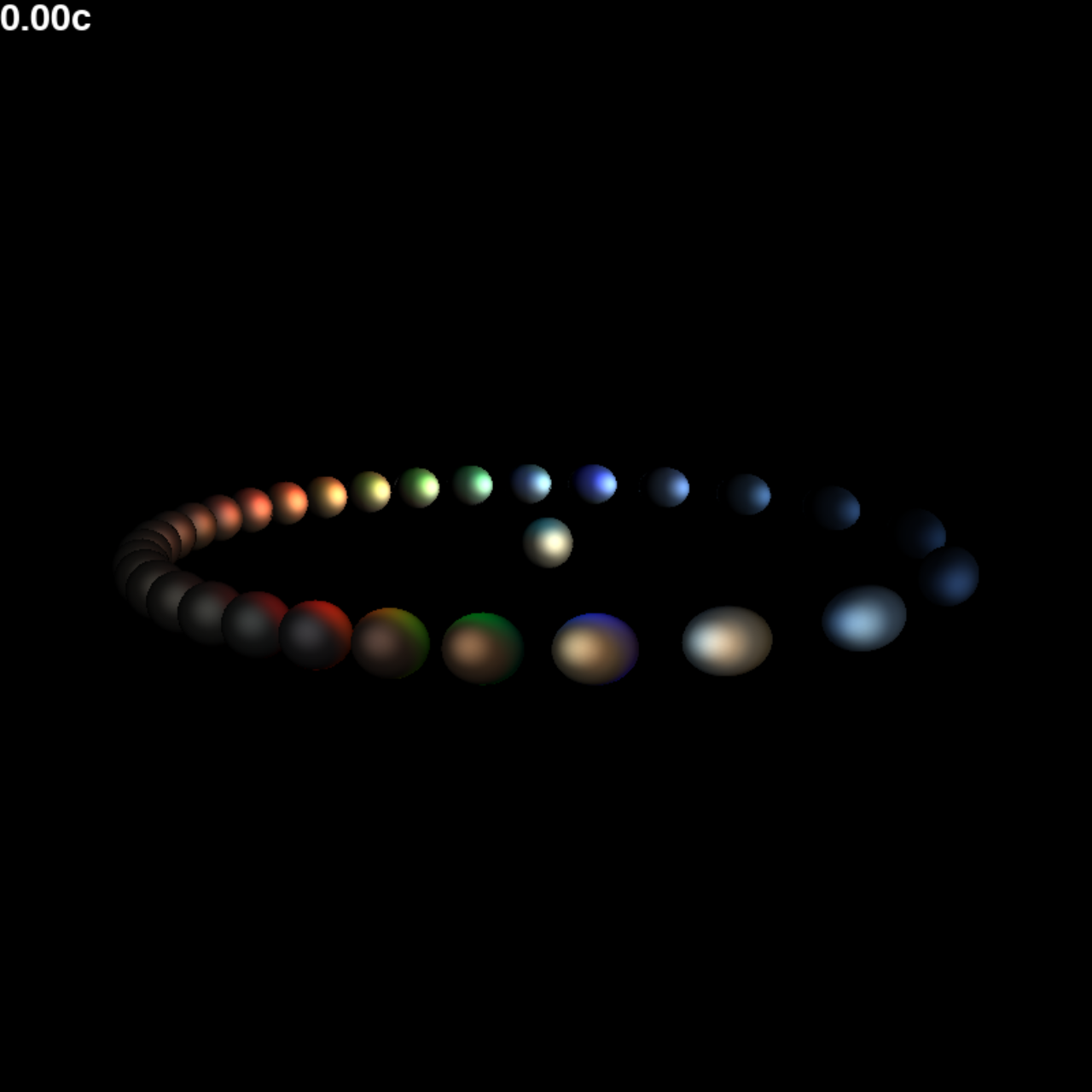 An image of several dozen spheres orbiting a center sphere. The receding spheres are red-shifted, and the approaching spheres are blue-shifted.