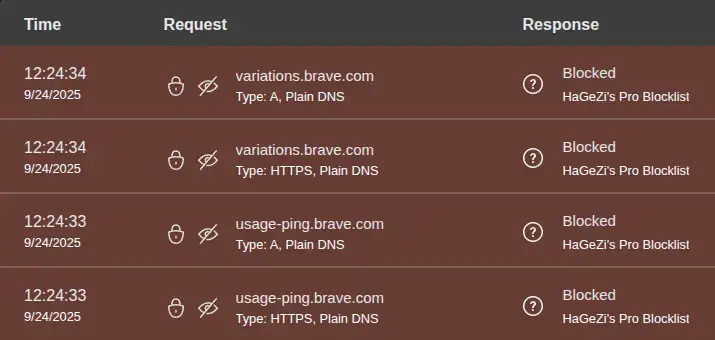 blocklist